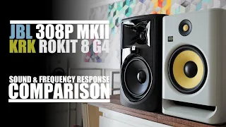KRK Rokit 8 G4 RP8G4  vs  JBL 308P MKII  ||  Sound & Frequency Response Comparison