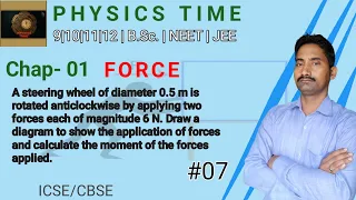 #07A steering wheel of diameter 0.5 m is rotated anticlockwise by applying two forces each of...