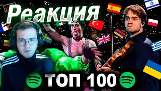 Реакция ТОП 100 песен ЕВРОВИДЕНИЯ по ПРОСЛУШИВАНИЯМ в SPOTIFY 1956-2023