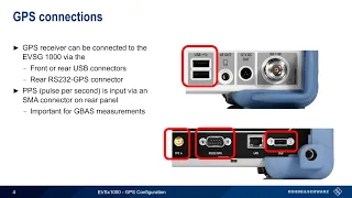 Getting Started with the EVSx1000 - GPS Configuration