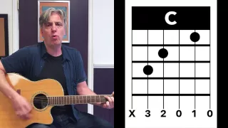 Guitar Tutorial: The Beatles's "Act Naturally"