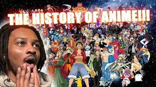 The Evolution of Anime Series 1960 - 2020 | Jorge AnataTV Reaction!!