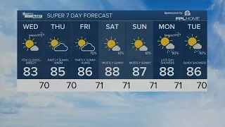 WPTV First Alert Weather forecast, morning of April 17, 2024