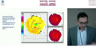 Международная конференция по офтальмологии "ВОСТОК-ЗАПАД 2023", Зал "Янган-Тау", день 1 (Часть 4)