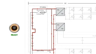 Electric Vehicle System Main Relays - Operation and Function