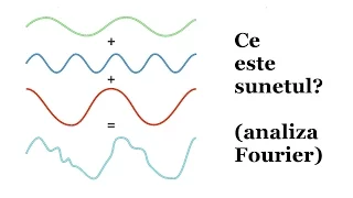 F@TC 031 - Ce este sunetul? Analiza Fourier.