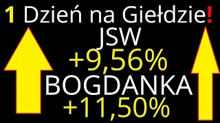 Evergrande już nie straszy Rynku Giełdy Odbijają przed decyzją FED Czy słusznie? WiG20 Puchnie JSW