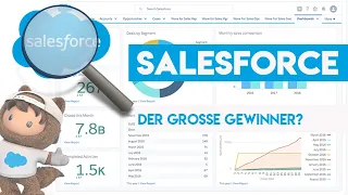 Salesforce Aktie - Der große Gewinner oder überbewertet?