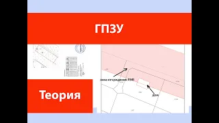 ГПЗУ - градостроительный план земельного участка