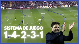 SISTEMA DE JUEGO 1-4-2-3-1 | FORMACIONES FÚTBOL 11