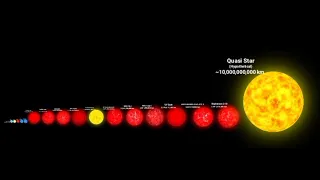 Stars size comparison 2022 (Cinematic)