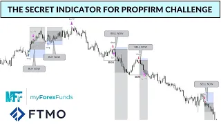 The SECRET INDICATOR To Get $400,000 FUNDED ACCOUNT | FREE INDICATOR + Smart Money Concepts