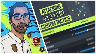 FIFA 22 Ultimate Guide: Master the Attacking 4-1-2-1-2 with Custom Tactics & Player Instructions