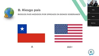 Charla 1 Grey Capital ¿por qué es bueno internacionalizar algunas inversiones?