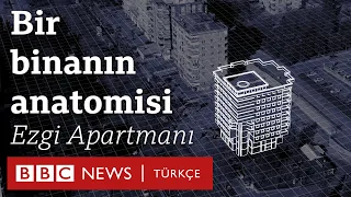 6 Şubat depreminde yıkılan bir binanın anatomisi: Ezgi Apartmanı