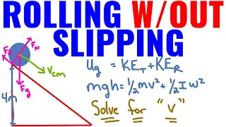 Rotational Kinetic Energy | Rolling Without Slipping (AP Physics 1)