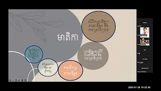 Khmer Linguistics