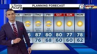 Local 10 News Weather: 03/21/22 Evening Edition