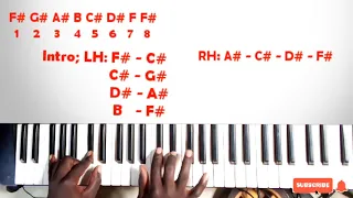 Capable God By #Judikay || Piano-Tutorial