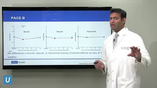 Stereotactic Body Radiotherapy for Prostate Cancer | Amar Kishan, MD | UCLAMDChat