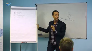 3 главных вопроса целеполагания  для подготовки презентации - Глеб Шулишов