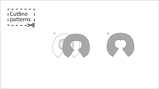 Ruffle collar how to point 3 A-B