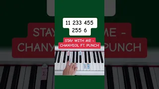 Stay With Me - Chanyeol (찬열) ft. Punch (펀치) (Goblin 도깨비 ost) (Piano Tutorial) #goblinost