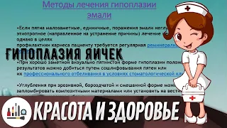 Гипоплазия яичек