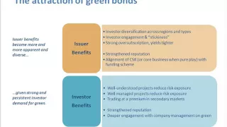 Webinar: Introduction to Climate Bonds Standard’s Solar Criteria - July 21 2016