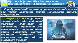 Урок 3. Людина в інформаційному суспільстві. Проблеми інформаційної безпеки