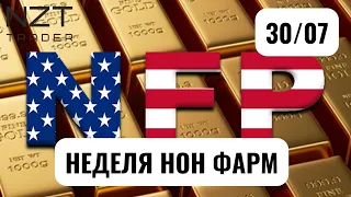 РАЗБОР В КОНЦЕ НЕДЕЛИ 30 ИЮЛЯ| DXY, EUR, GBP, S&P500, BTC, ETH, ATOM, BNB, OIL, NG, GOLD