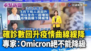 確診數回升疫情曲線緩降  專家：Omicron絕不能降級【重點新聞】-20220609