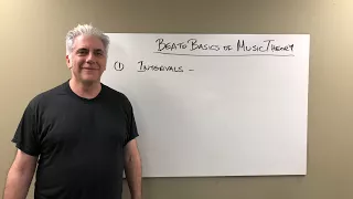 Beato Basics of Music Theory