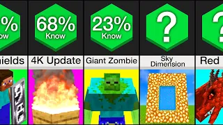 Comparison: Biggest Upcoming Minecraft Additions