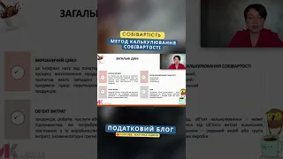 Метод калькулювання собівартості