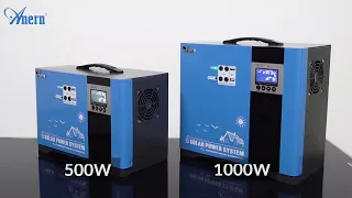 Anern Portable Lithium Battery Solar Storage System