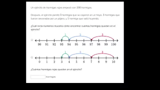 Problemas de suma y resta en la recta numérica | Matemáticas | Khan Academy en Español