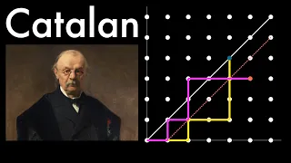 Walking city streets: Catalan Closed Form (visual proof from lattice paths)