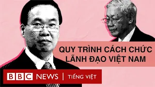 CHỦ TỊCH NƯỚC VÕ VĂN THƯỞNG THÔI CHỨC: QUY TRÌNH CÁCH CHỨC LÃNH ĐẠO VIỆT NAM