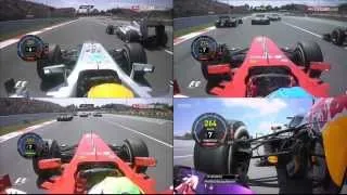 F1 Spain 2013 - Onboard Start Comparison