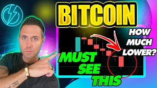 BITCOIN DIP ALERT!! (What This BTC Price Move Really Means!)