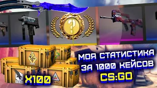 ОТКРЫЛ 100 КЕЙСОВ В КС ГО И ВОТ ЧТО МНЕ ВЫПАЛО! ИТОГИ ЗА 1000 КЕЙСОВ В CS GO!