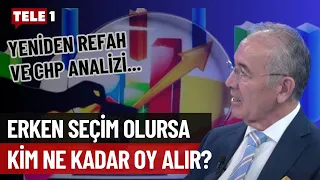 Erken Seçim Olursa Kim Ne Kadar Oy Alır? Eski Bakan Ahat Andican analiz etti..