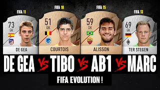 de Gea VS Courtois VS Alisson VS ter Stegen FIFA EVOLUTION! 😱🔥 | FIFA 10 - FIFA 22