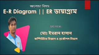 Bangla Database Tutorial 7: E-R Diagram || ER ডায়াগ্রাম