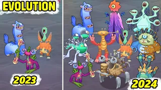 Ethereal Workshop Evolution 2023 -2024 (My Singing Monsters)