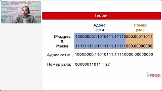 Задание 13 в ЕГЭ по информатике 2024 года: решение с помощью модуля ipadress