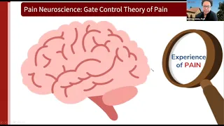 Rethinking Our Thoughts to Manage Chronic Pain