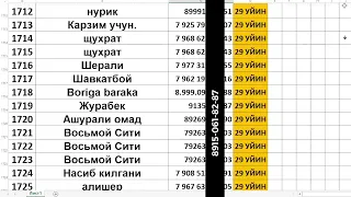 N29 БИЛЕТ РУЙХАТИ ФИНАЛ БУГУН 19:00 да 8915-061-82-87