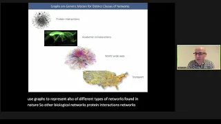 OHBM2020: Network Neuroscience 1